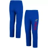 Men's Colosseum Royal Kansas Jayhawks Fleece Pants